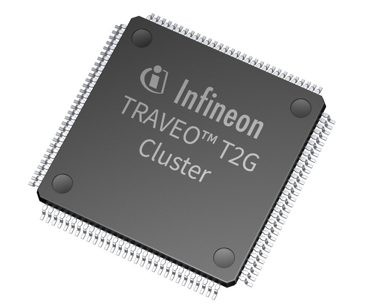 Infineon erweitert TRAVEO™ T2G MCU-Familie mit Grafiklösung der Qt Group für intelligente Rendering-Technologien